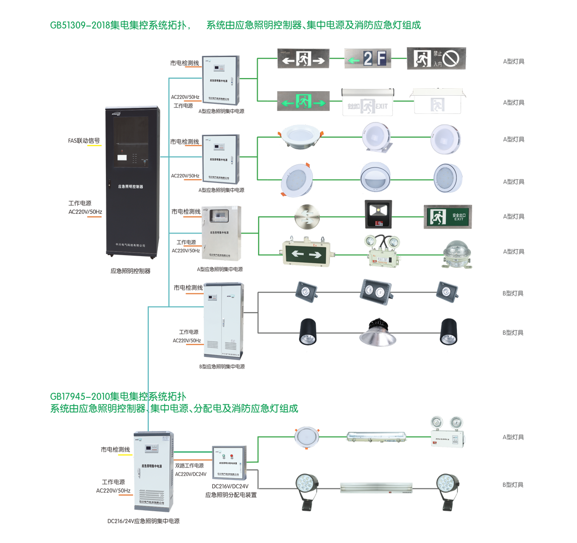 1590645484121259hEgt.png 拓?fù)鋱D++2.png